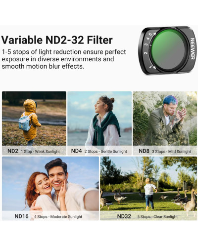 NEEWER ND2-32/ CPL/ Black Diffusion 1/4 Filter & Screen Protector Compatible with DJI Osmo Pocket 3/4