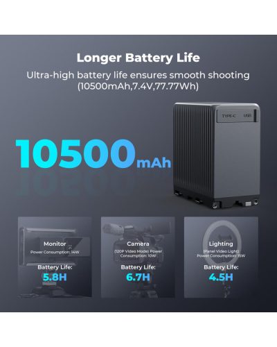 K&F Concept 10500mAh Replacement USB-C Battery for NP-F970 PD 45W Fast Charging