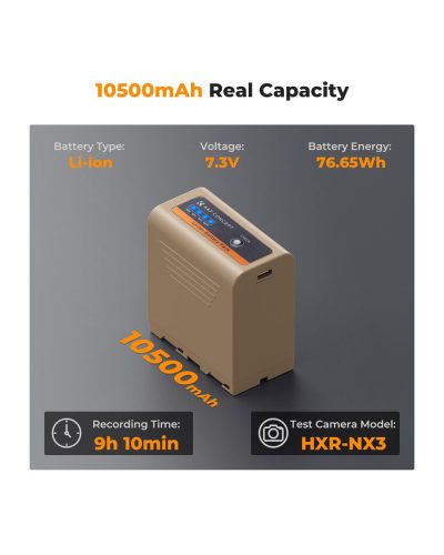 K&F Concept 10500mAh Replacement USB-C Battery for NP-F970 PD 20W Two-Way Fast Charging