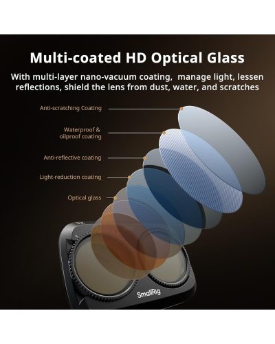SmallRig VND 1-5 & CPL & Black Mist Filter Kit for DJI Osmo Pocket 4P SmallRig VND 1-5 & CPL & Black Mist Filter Kit for DJI Osmo Pocket 4P